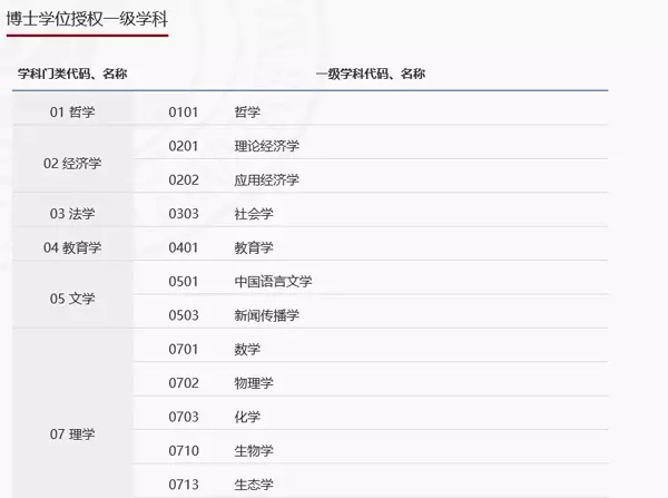 关山口男子职业技术学院是哪个学校(3)