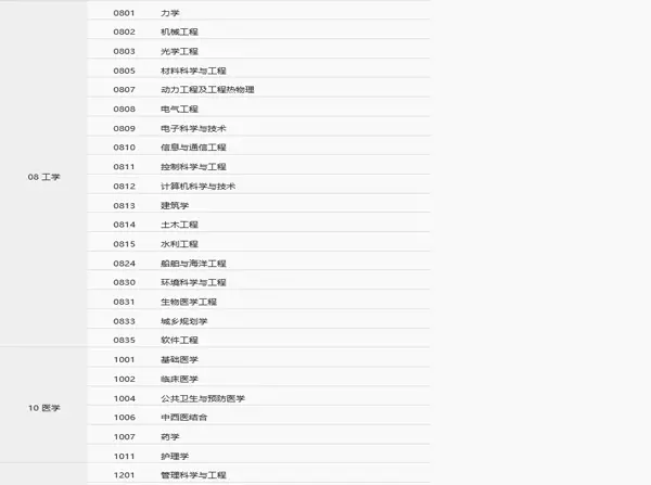 关山口男子职业技术学院是哪个学校(4)