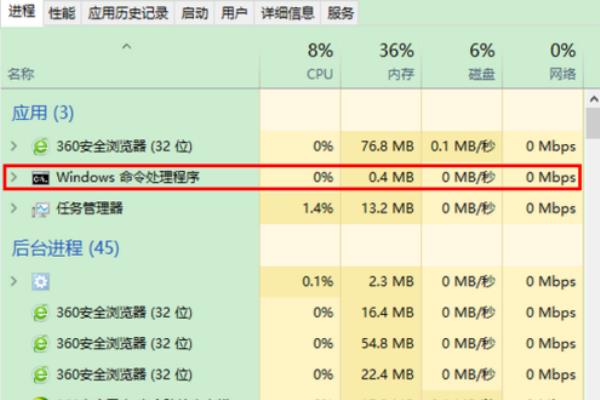 powershell什么意思.