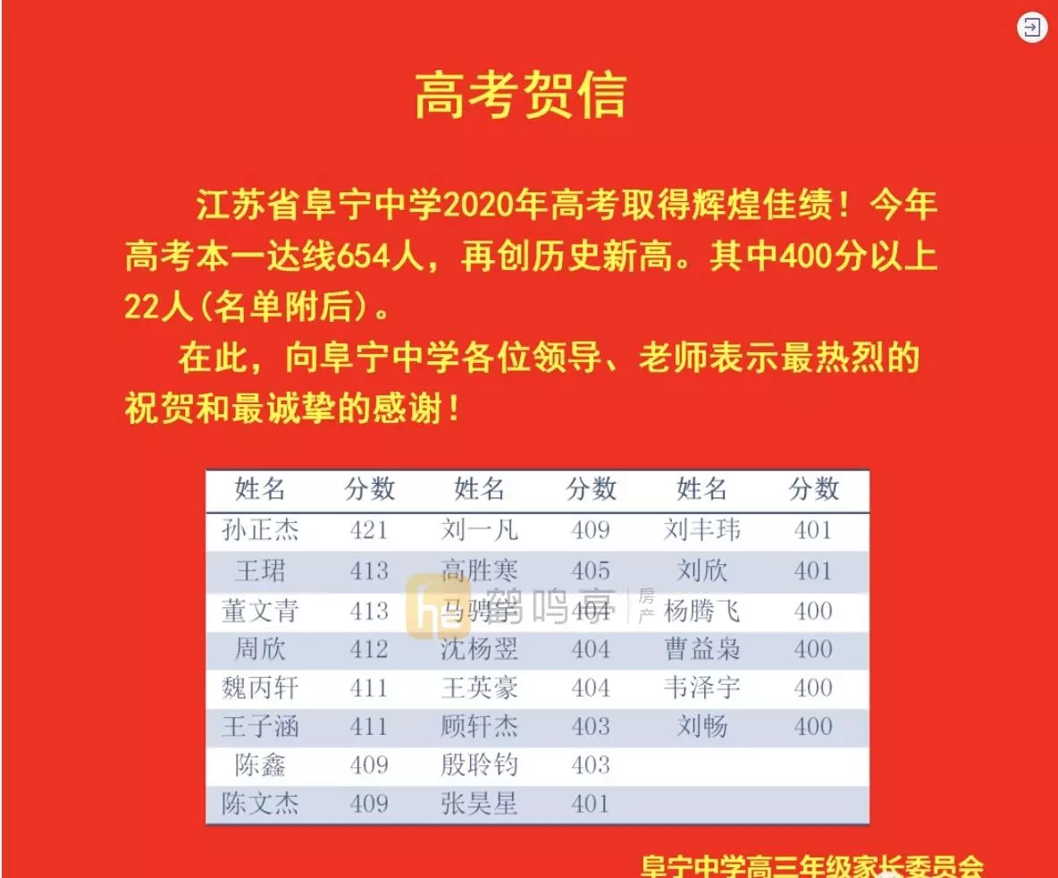 盐城景山中学学区房有哪些小区(15)