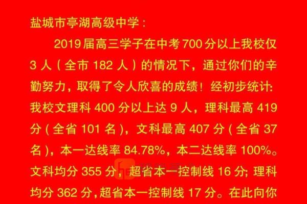 盐城景山中学学区房有哪些小区.