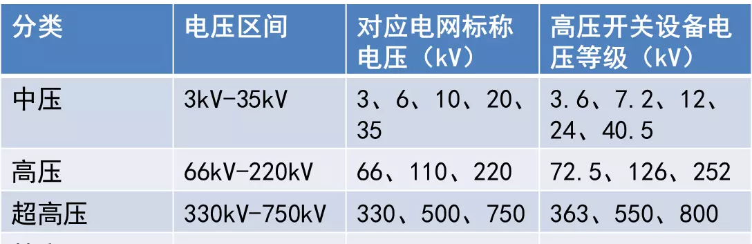 马来西亚电压是110伏还是220伏的(11)