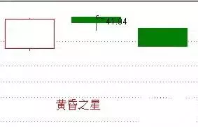 启明星与黄昏星的区别(1)