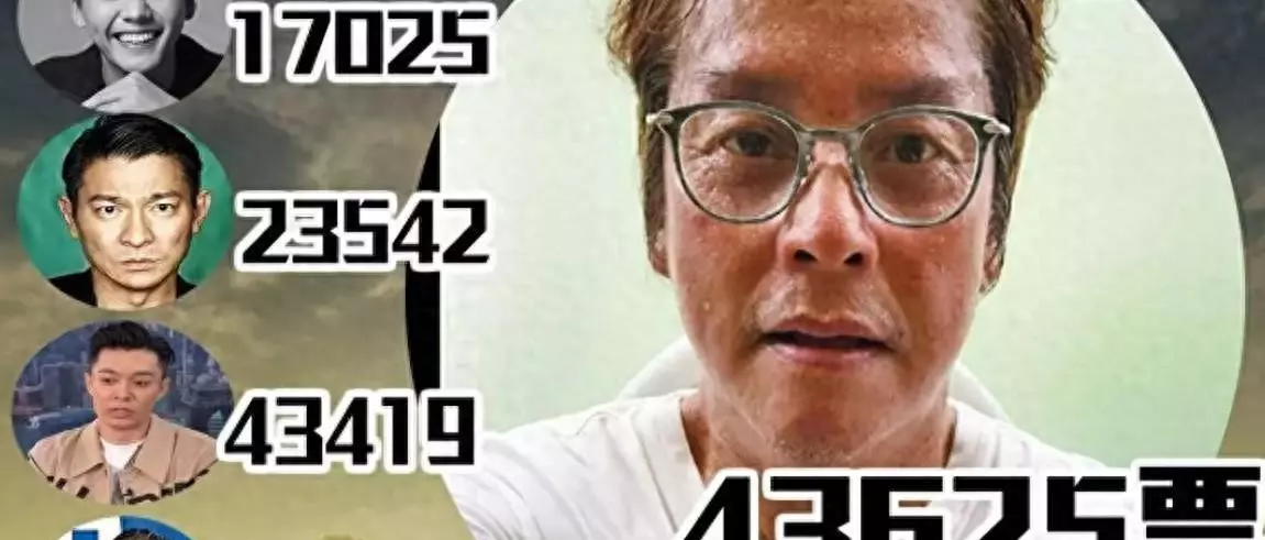 香港人为什么讨厌杨千嬅(1)