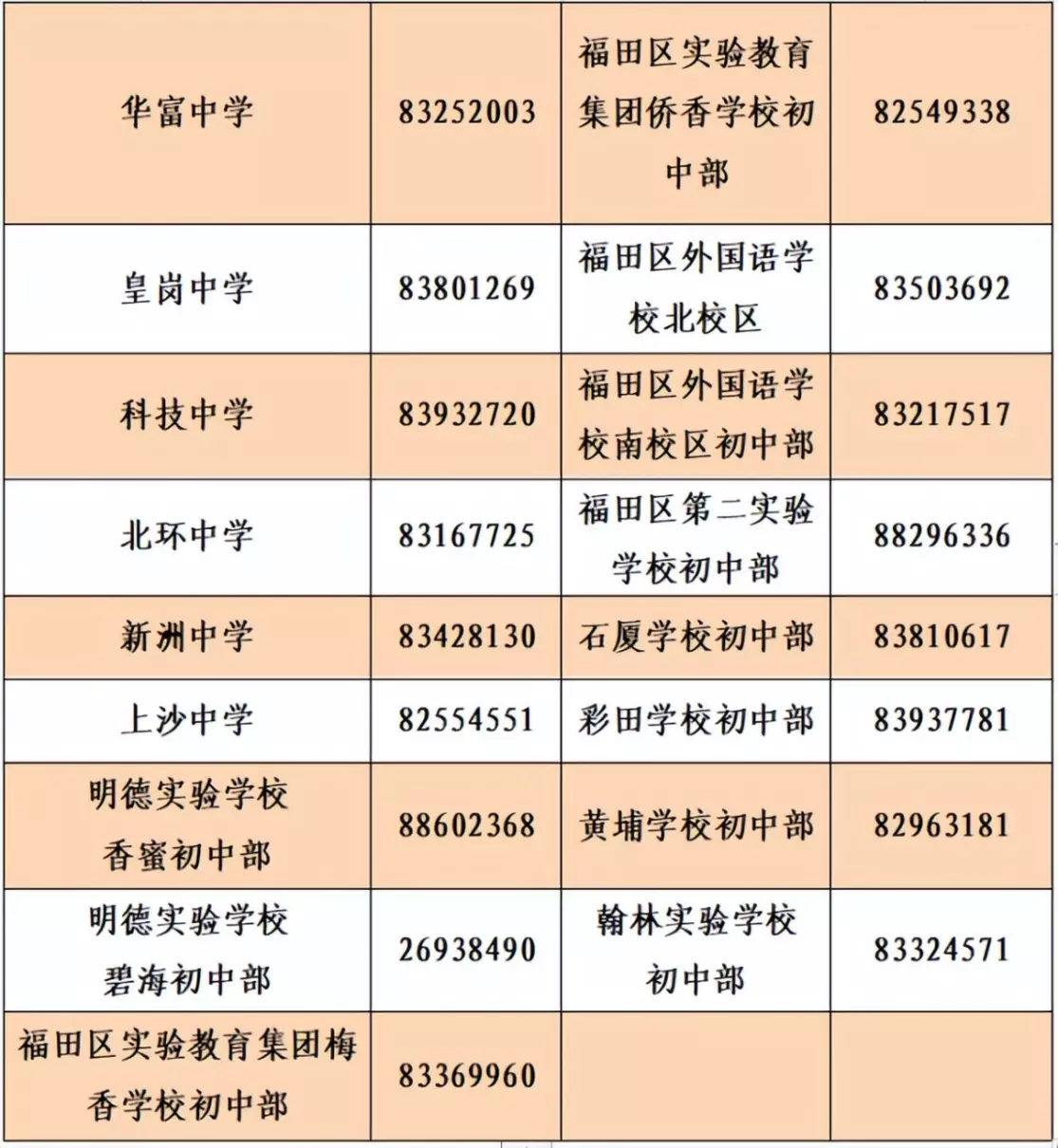 南山教育局上班时间(10)