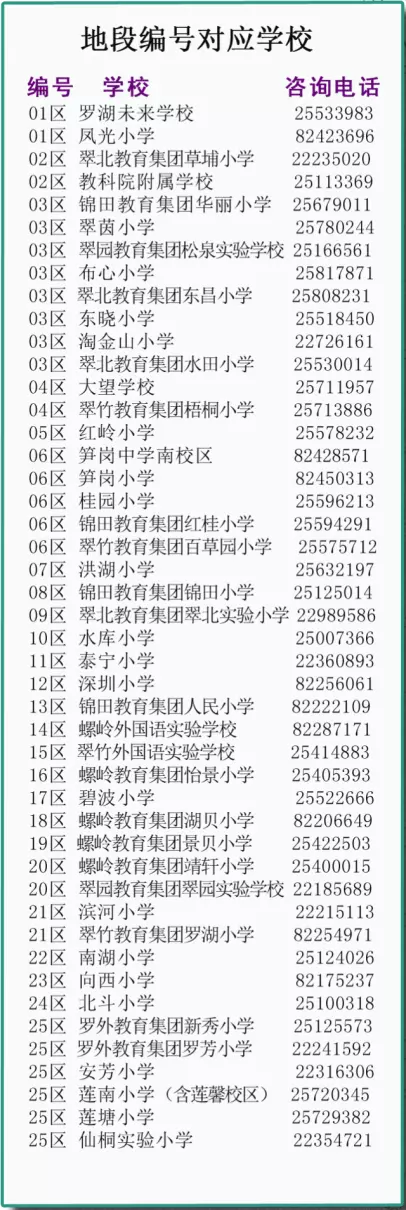 南山教育局上班时间(11)