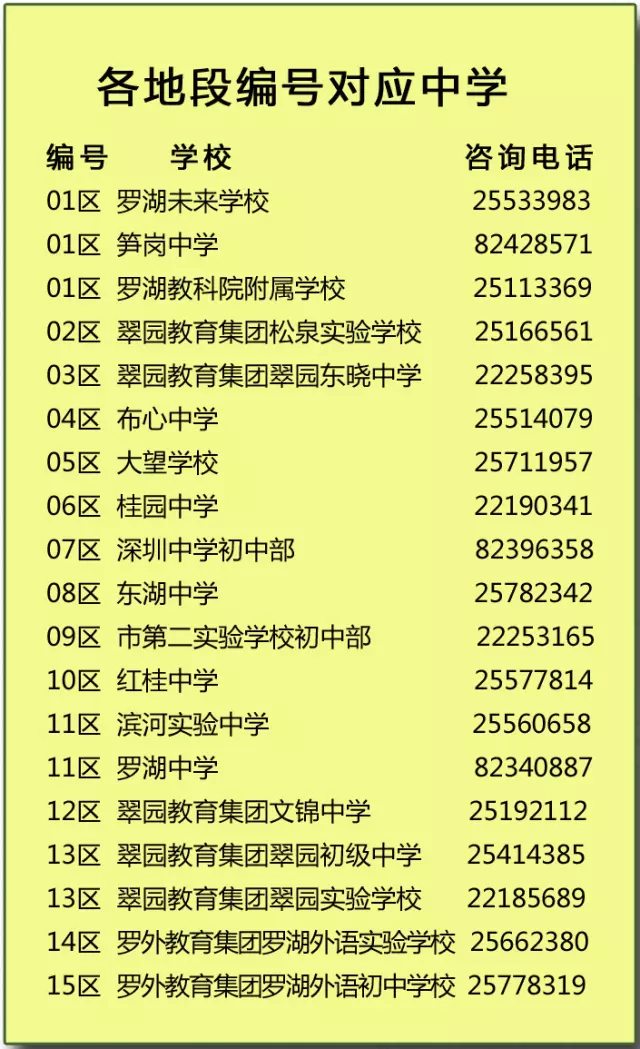南山教育局上班时间(12)