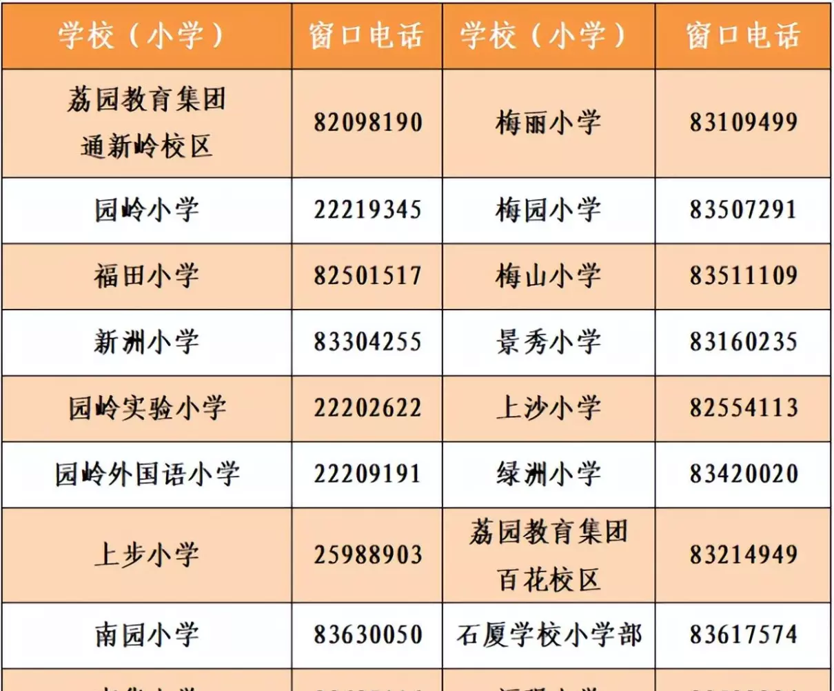 南山教育局上班时间(5)