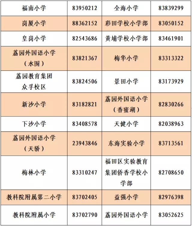 南山教育局上班时间(6)