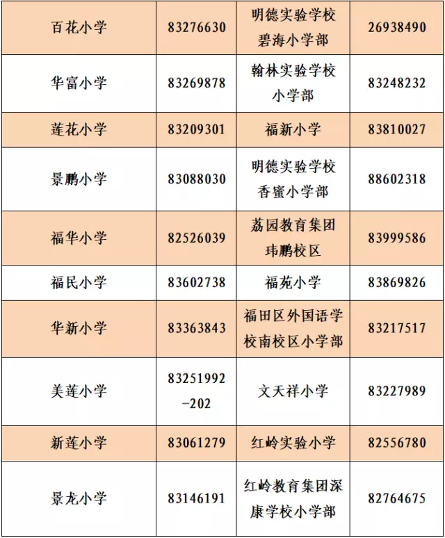 南山教育局上班时间(7)