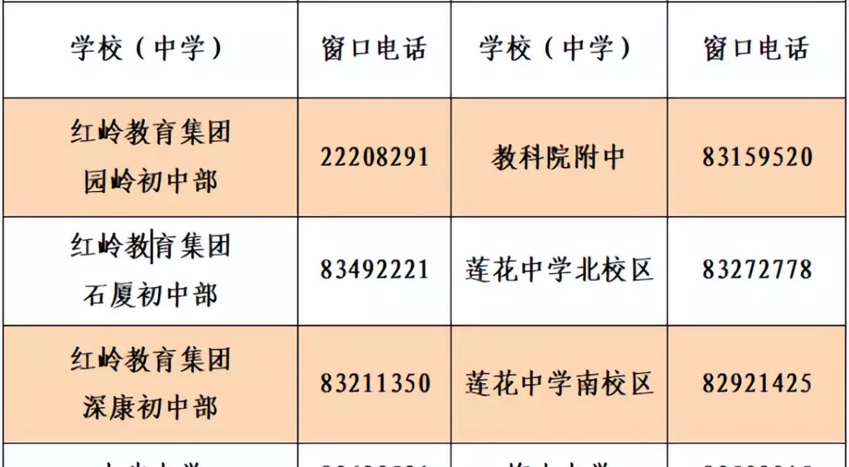 南山教育局上班时间(9)