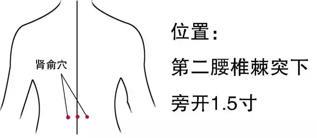 久视伤血的严重后果有哪些(3)
