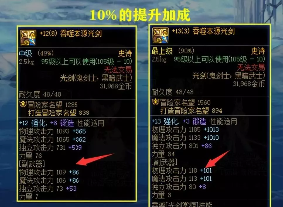dnf剑帝副武器需要强化吗(2)