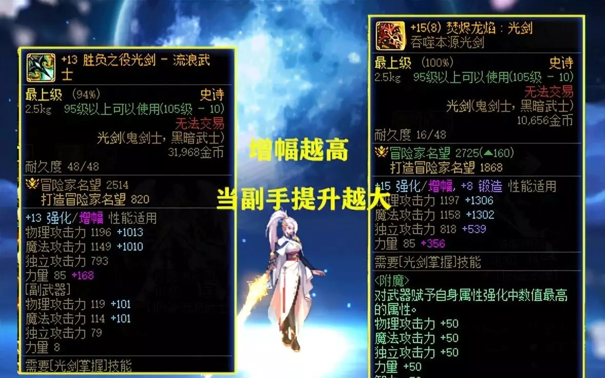 dnf剑帝副武器需要强化吗(5)