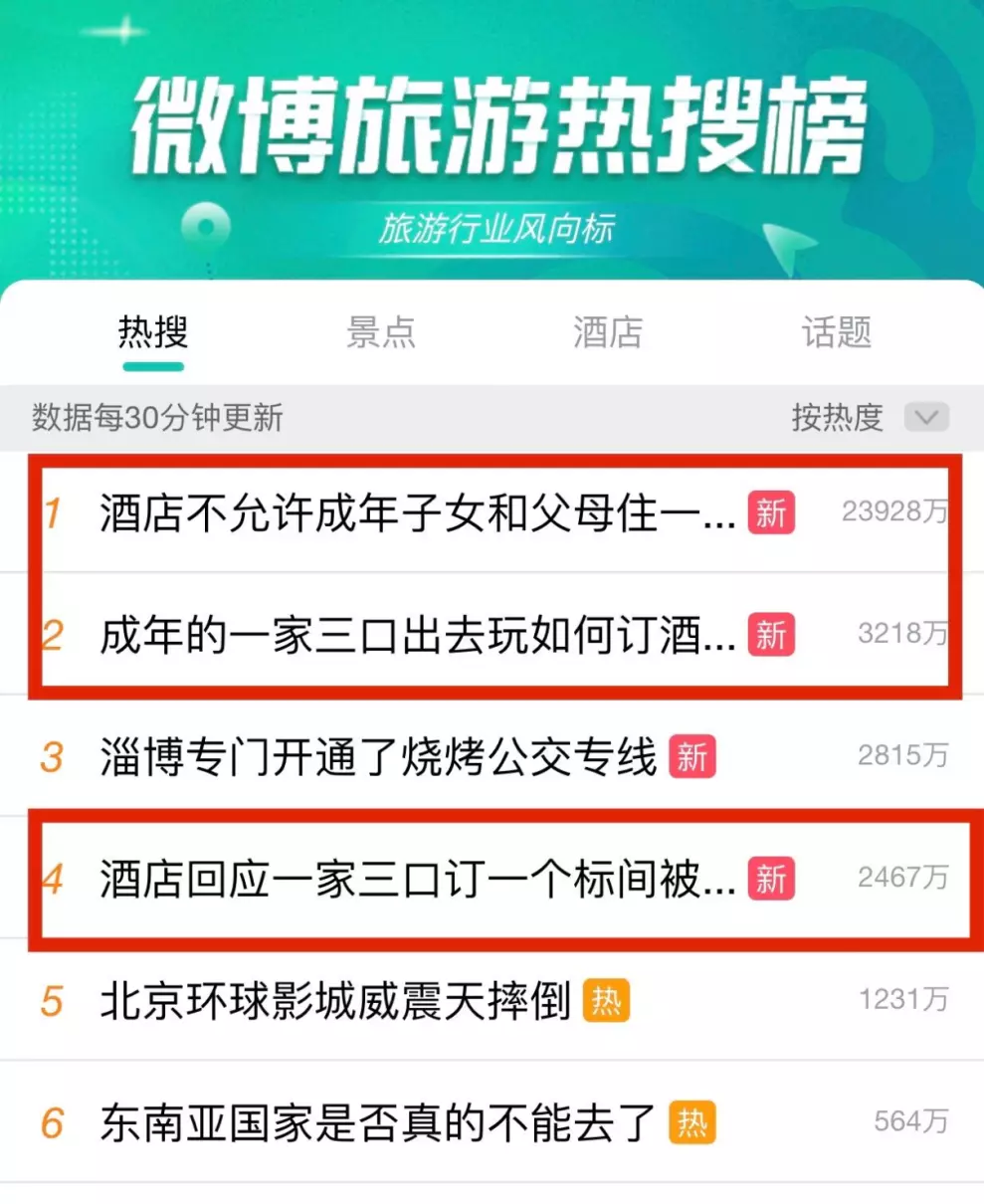 北京维也纳酒店怎么样(6)