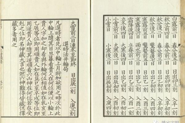 毛晋为何收集声像器具.