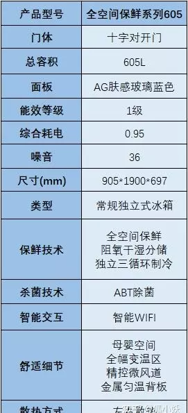 bcd180tmps海尔冰箱怎么样(41)