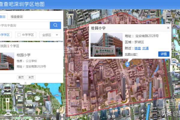 罗湖区小学排名前十.