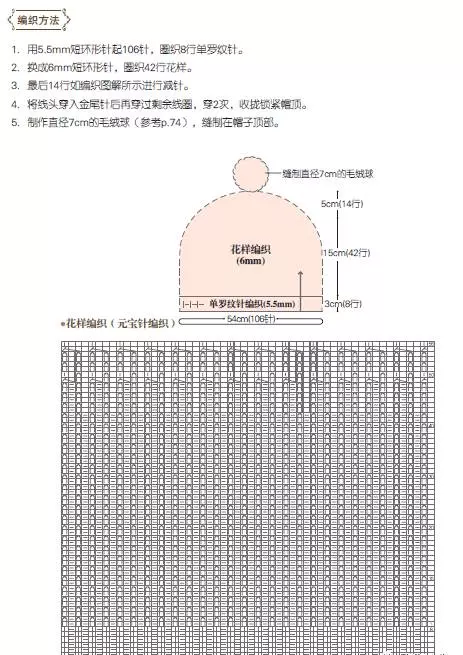 毛线帽子的编织方法(17)