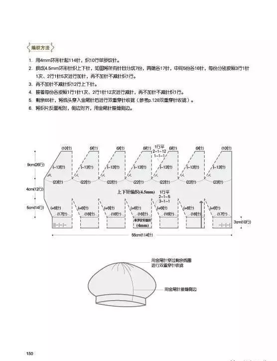 毛线帽子的编织方法(22)