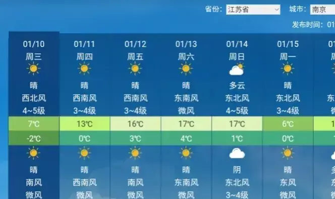 南京气温多少度(3)