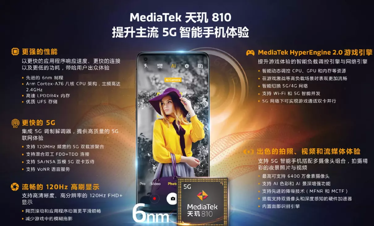 天玑810八核处理器好不好(1)