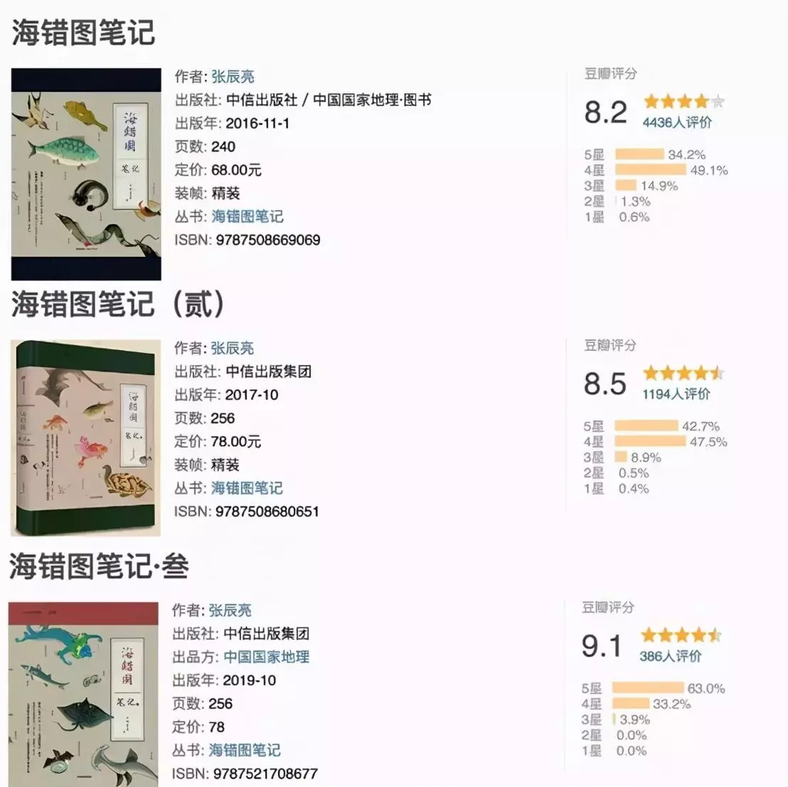 定风猴是什么动物(35)