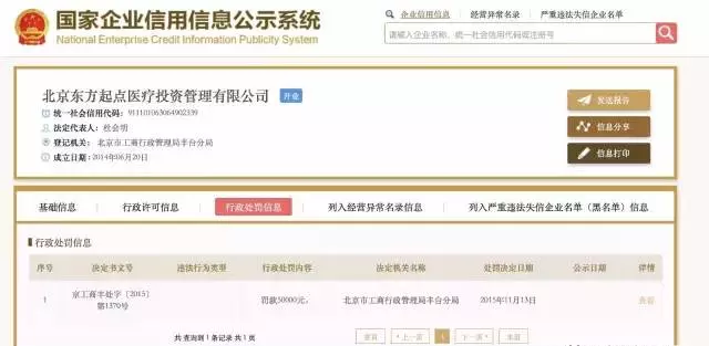 国康集团是正规合法的吗(6)