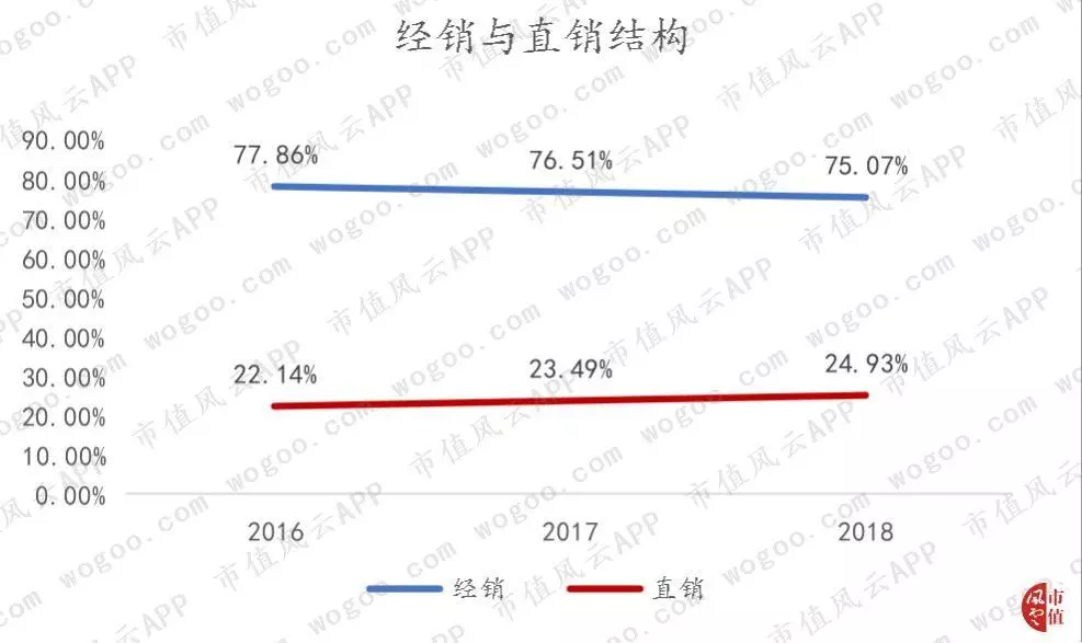 青鸟消防是国企还是央企(16)