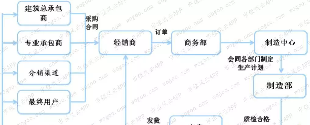 青鸟消防是国企还是央企(20)