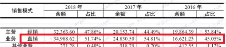 青鸟消防是国企还是央企(23)