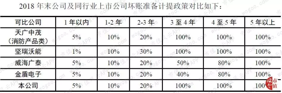 青鸟消防是国企还是央企(26)
