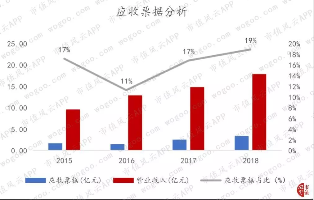 青鸟消防是国企还是央企(27)