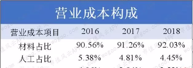 青鸟消防是国企还是央企(29)