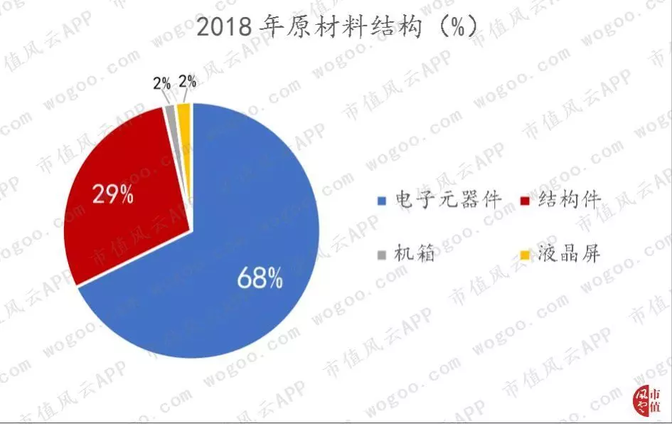 青鸟消防是国企还是央企(30)