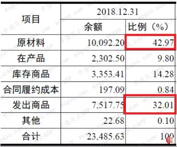 青鸟消防是国企还是央企(32)