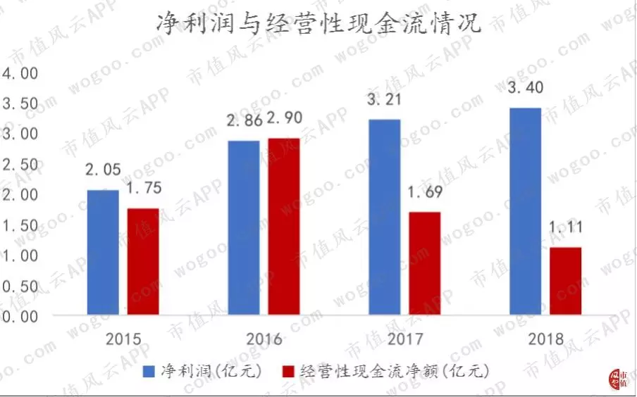 青鸟消防是国企还是央企(33)