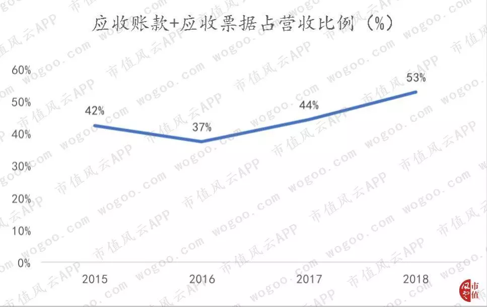 青鸟消防是国企还是央企(34)