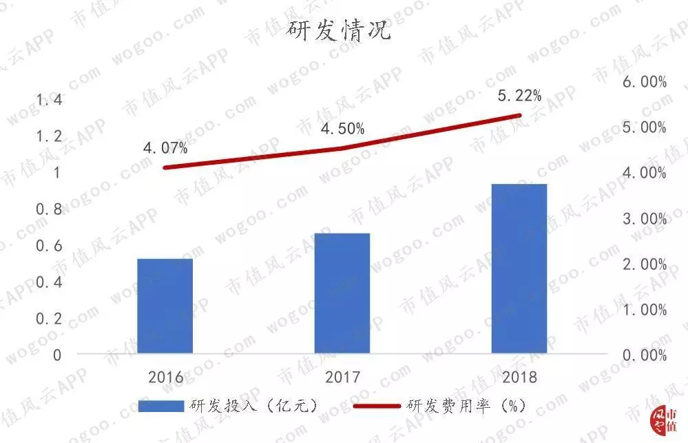 青鸟消防是国企还是央企(43)